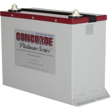 Concorde RG-47 Aircraft Battery Concorde RG-47 Aircraft Battery